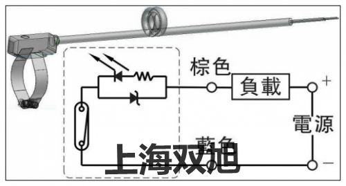 YT-211pӡx