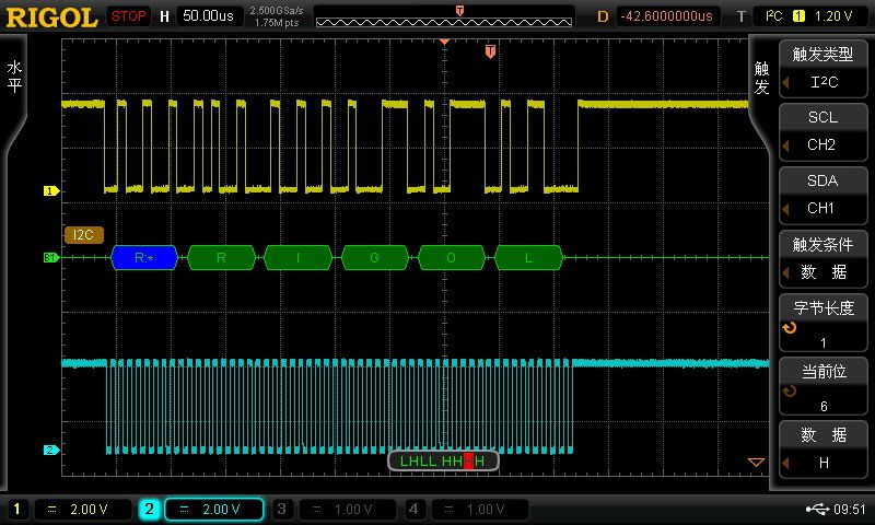 DS1104ZʾЈr100MHz1GSa/sɘʣ惦4ͨ