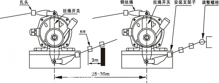 JSB-KPPLXA-01GKH-T2-A^(q)e