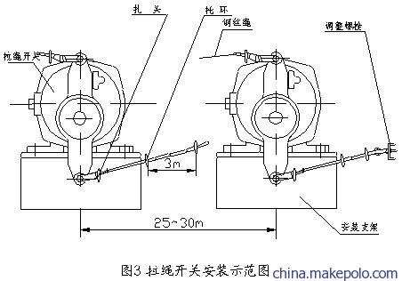 LLP4-ZSR-2D^e