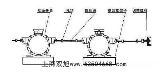 YTJKPT1ZWQ-I2-30^(q)e