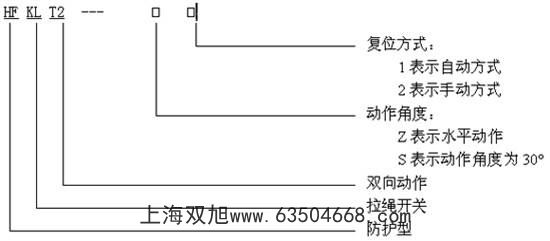 KLT2-1CRS-2Dͅ^e