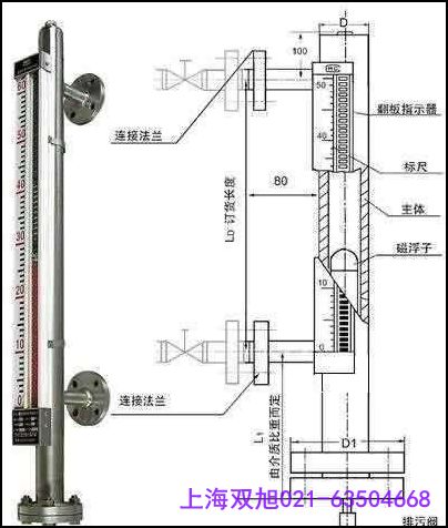 SR2-10S SR2-20FҺλӋIS