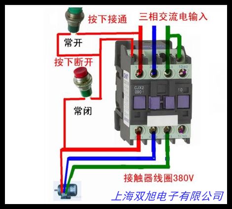 _(ki)P(gun)͉늴Ž| S-T65 AC100V 200V 400V